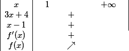 \begin{array} {|c|cccccccc|} x & & 1 & &&&& +\infty & \\ {3x+4} & & & & +& & & & \\ {x-1} & & & & +&& & & \\ {f'(x)} & &&& + & & & \\ {f(x)} & &&& \nearrow \end{array}